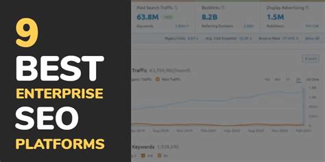9 Best Enterprise SEO Platforms and Tools (Including .